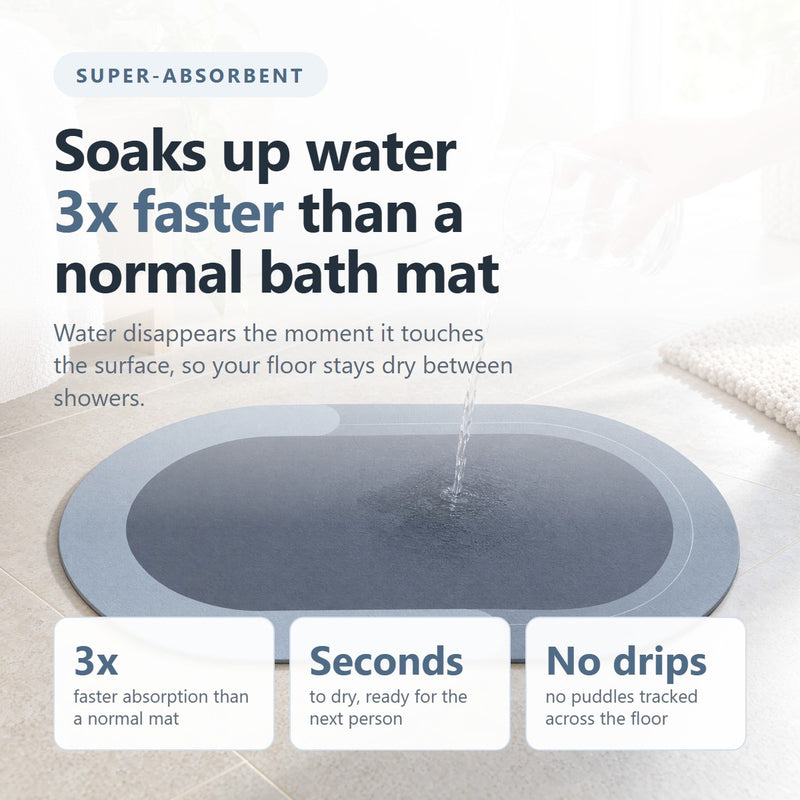 Noslipmat Magic Bath Mat - Super Absorbent Non-Slip Mat