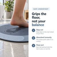 Non-slip backing keeps the mat in place on wet floors