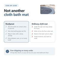 Noslipmat compared with an ordinary cloth bath mat
