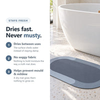Dries fast between uses and helps prevent mould and mildew